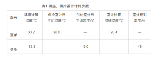 山西某醫(yī)院地源熱泵系統(tǒng)設(shè)計與實踐-地大熱能