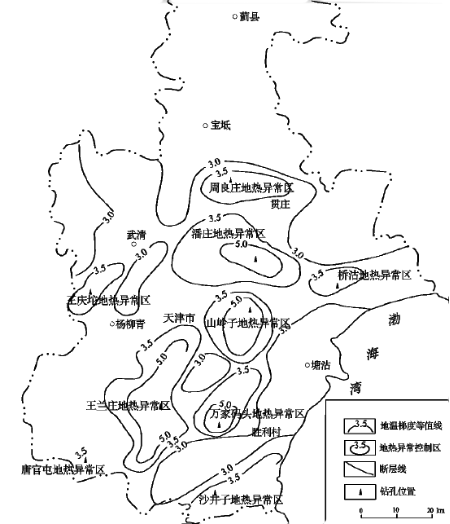 天津市地?zé)豳Y源分布規(guī)律-地?zé)衢_(kāi)發(fā)利用-地大熱能